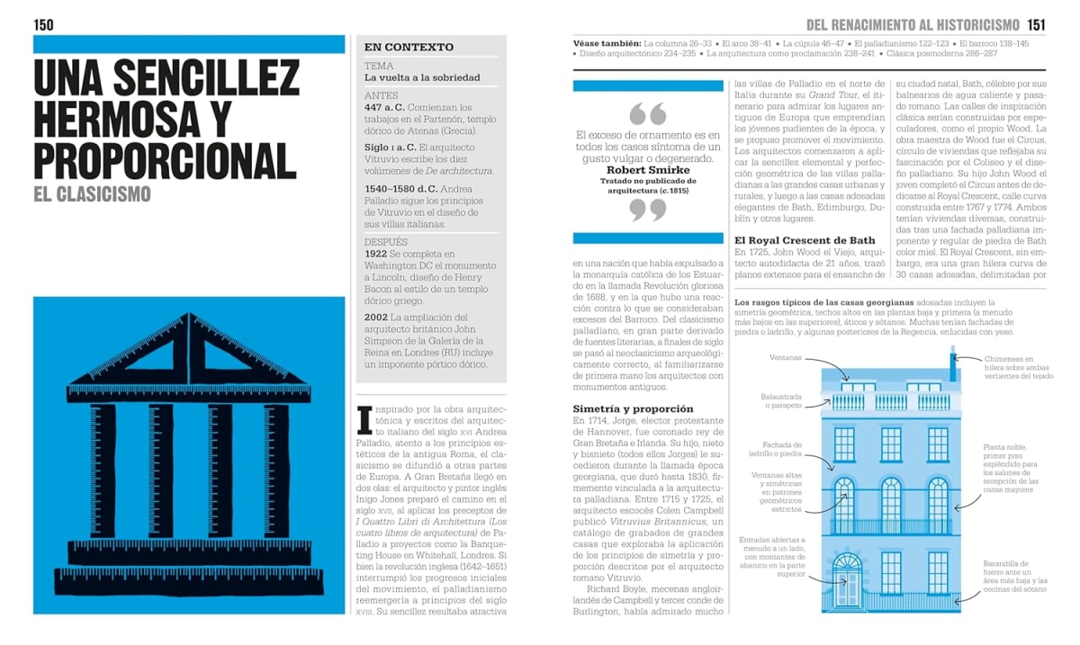 EL LIBRO DE LA ARQUITECTURA5