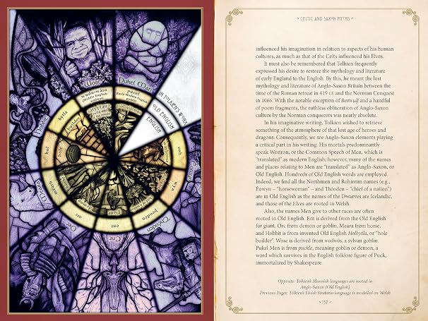 LAS LEYENDAS DEL ANILLO DE TOLKIEN4