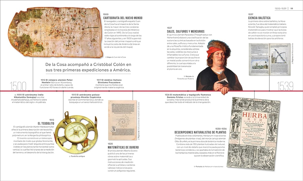 HISTORIA DE LA CIENCIA. UN RECORRIDO VISUAL A TRAVÉS DEL TIEMPO3