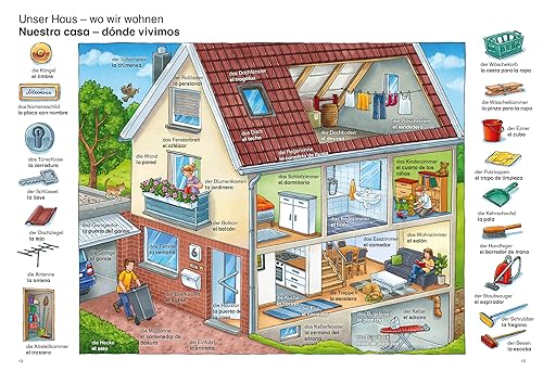 Mein erstes Spanisch Bildwörterbuch2