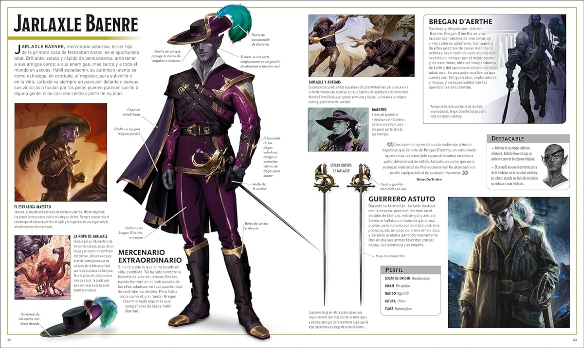 DUNGEONS & DRAGONS. LA LEYENDA DE DRIZZT. DICCIONARIO VISUAL3