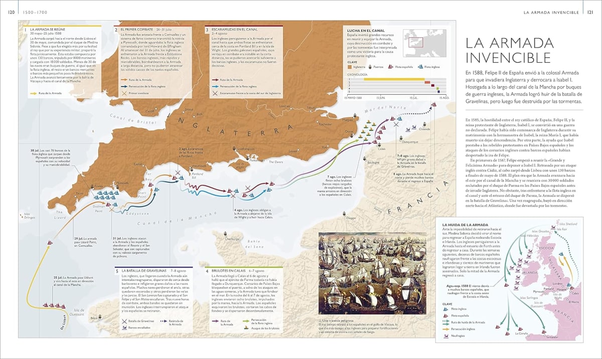 BATALLAS MAPA A MAPA3