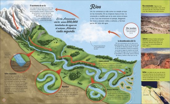 LA VIDA DEL AGUA: EL RECURSO NATURAL MÁS IMPORTANTE DE LA TIERRA3