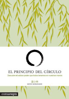 EL PRINCIPIO DEL CÍRCULO1