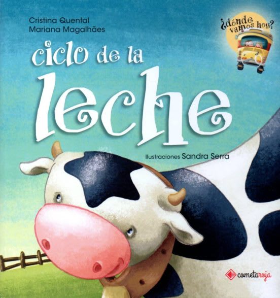 CICLO DE LA LECHE1