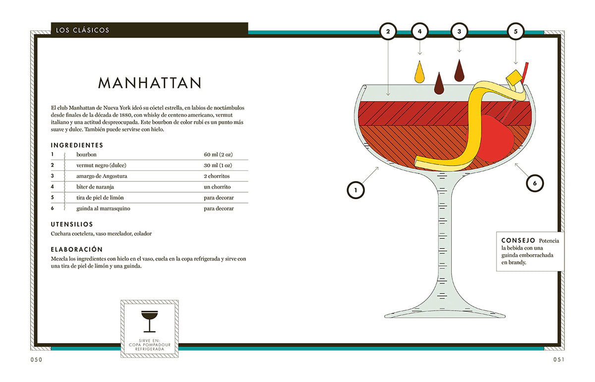 GRAN MANUAL DE COCTELERÍA4