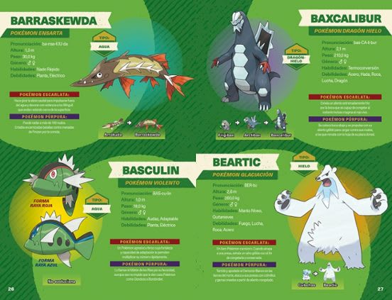 POKEMON: REGIÓN PALDEA3