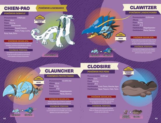 POKEMON: REGIÓN PALDEA4