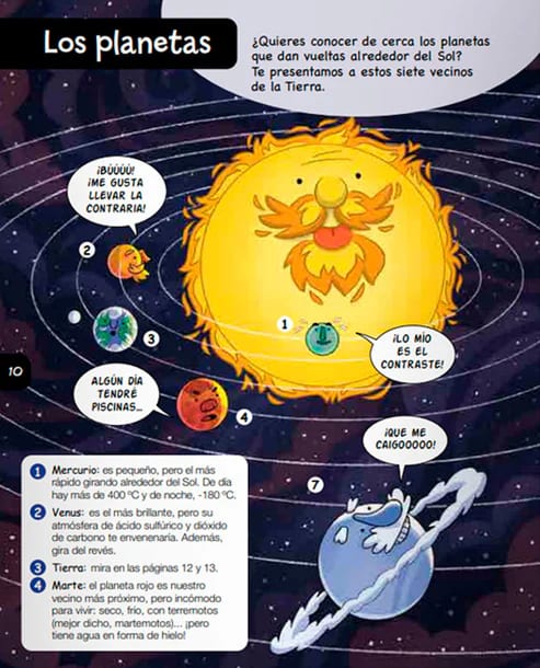 MI PRIMERA ENCICLOPEDIA DEL SABER2