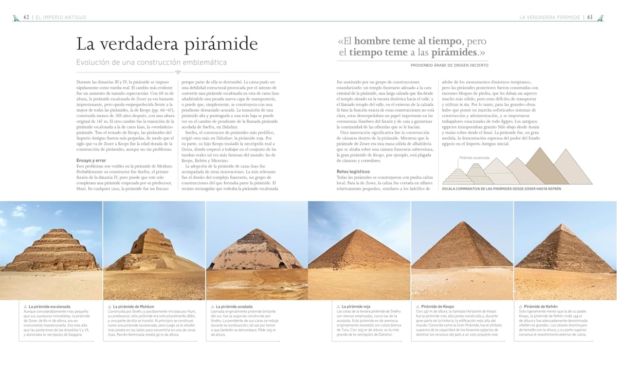ANTIGUO EGIPTO2