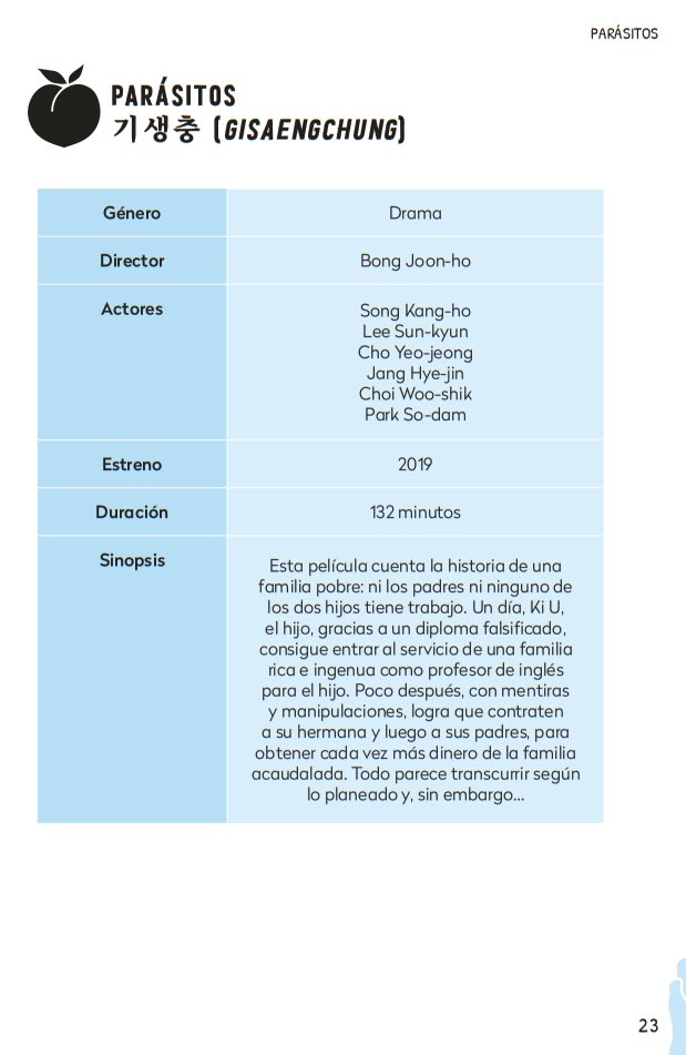 APRENDE COREANO CON LOS K-DRAMAS3