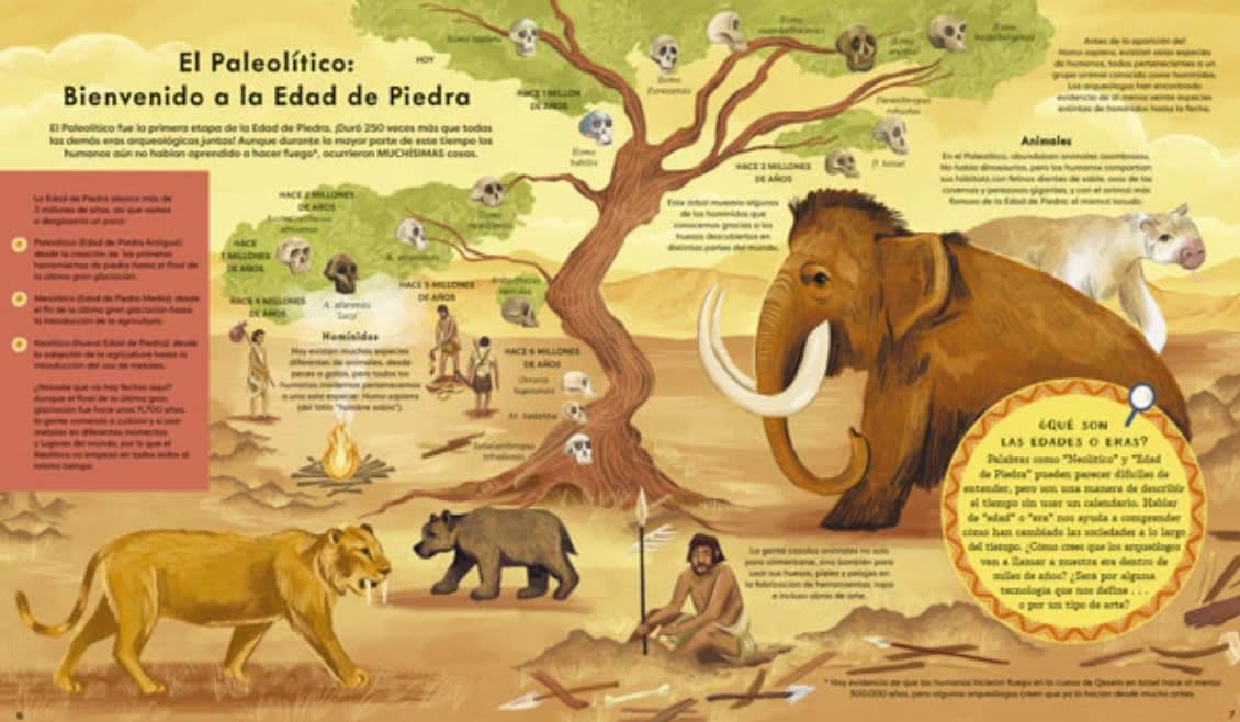 ARQUEOLOGIA. DESCUBRE LOS SECRETOS DEL PASADO3