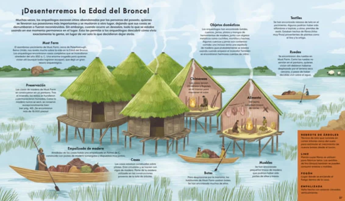 ARQUEOLOGIA. DESCUBRE LOS SECRETOS DEL PASADO5