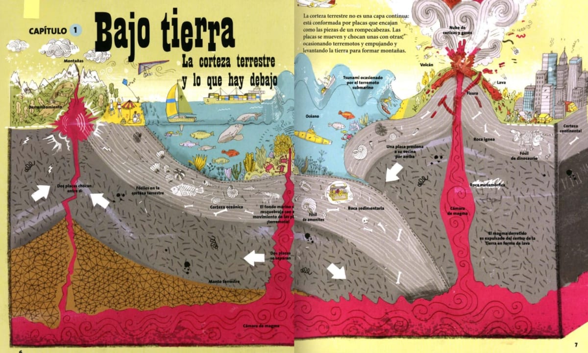 BAJOMUNDO2