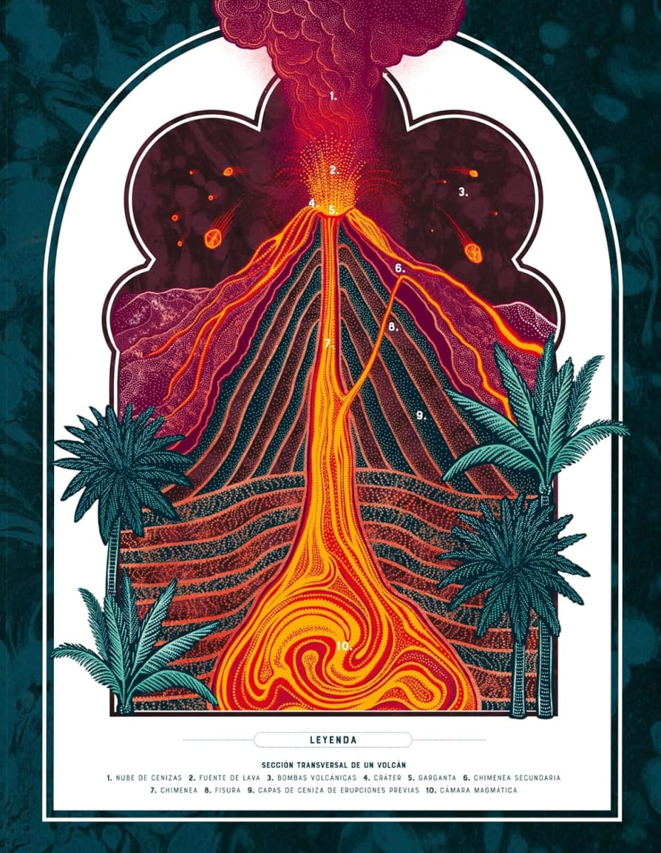 BANG. LAS ASOMBROSAS MARAVILLAS DE LOS FENÓMENOS TERRESTRES2