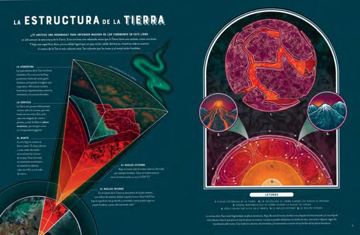 BANG. LAS ASOMBROSAS MARAVILLAS DE LOS FENÓMENOS TERRESTRES3