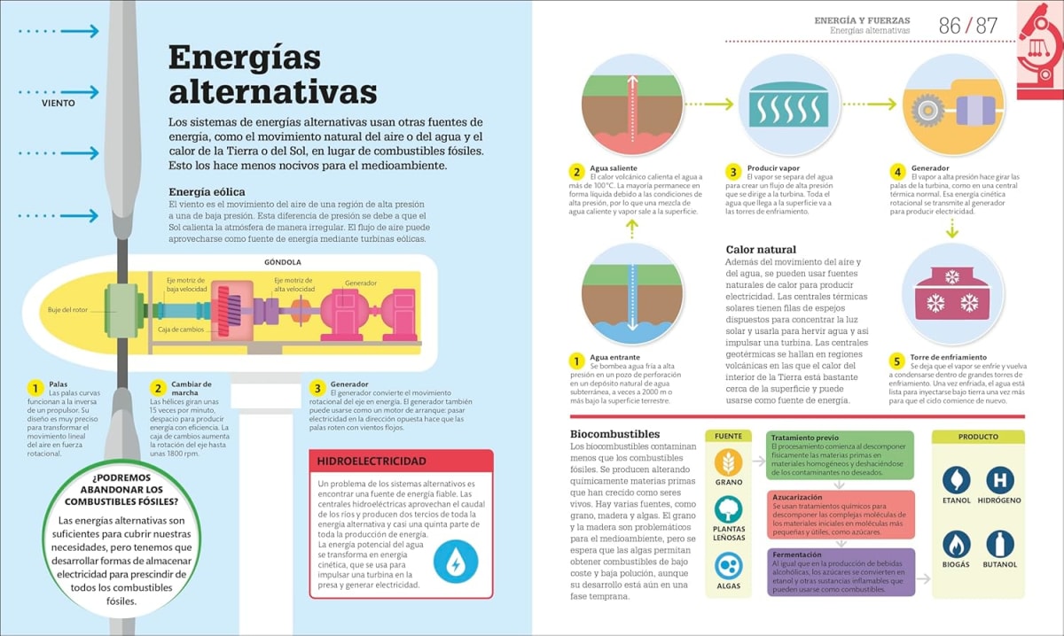 CÓMO FUNCIONA LA CIENCIA3