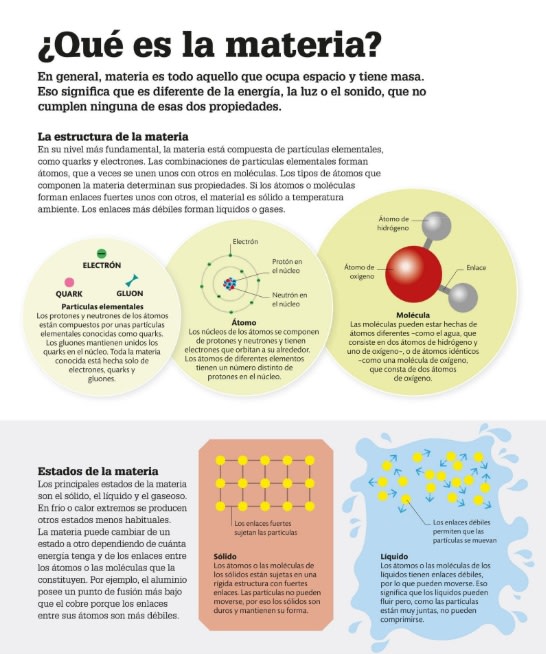 CÓMO FUNCIONA LA CIENCIA4