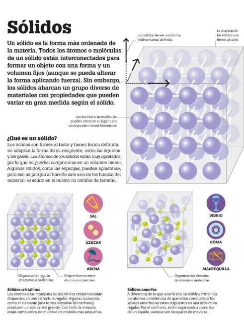 CÓMO FUNCIONA LA CIENCIA5
