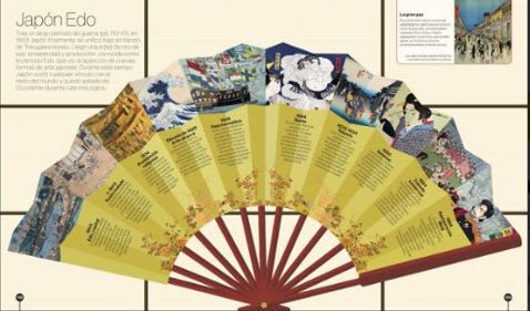 A TRAVÉS DEL TIEMPO. UN RECORRIDO VISUAL POR LA HISTORIA2