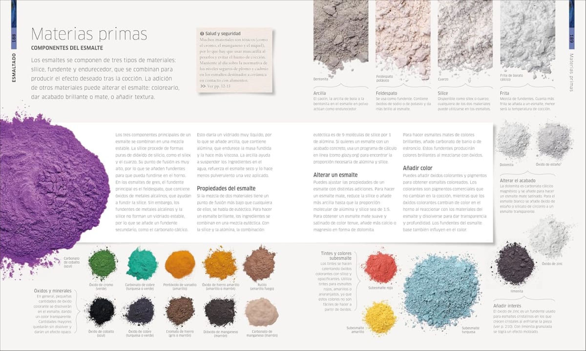 CERAMICA. TECNICAS ARTISTICAS5