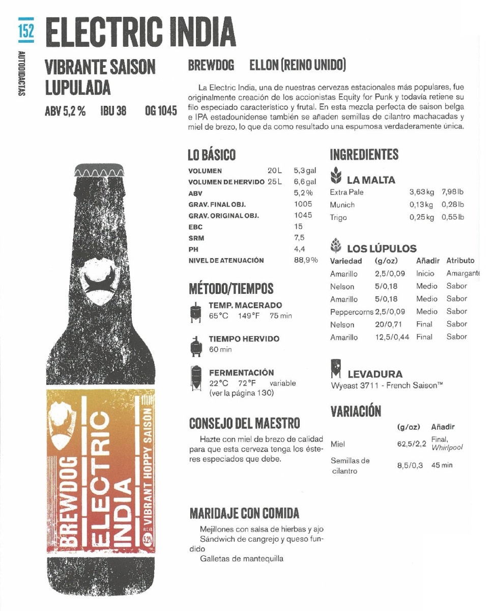 CERVEZA ARTESANA PARA EL PUEBLO6