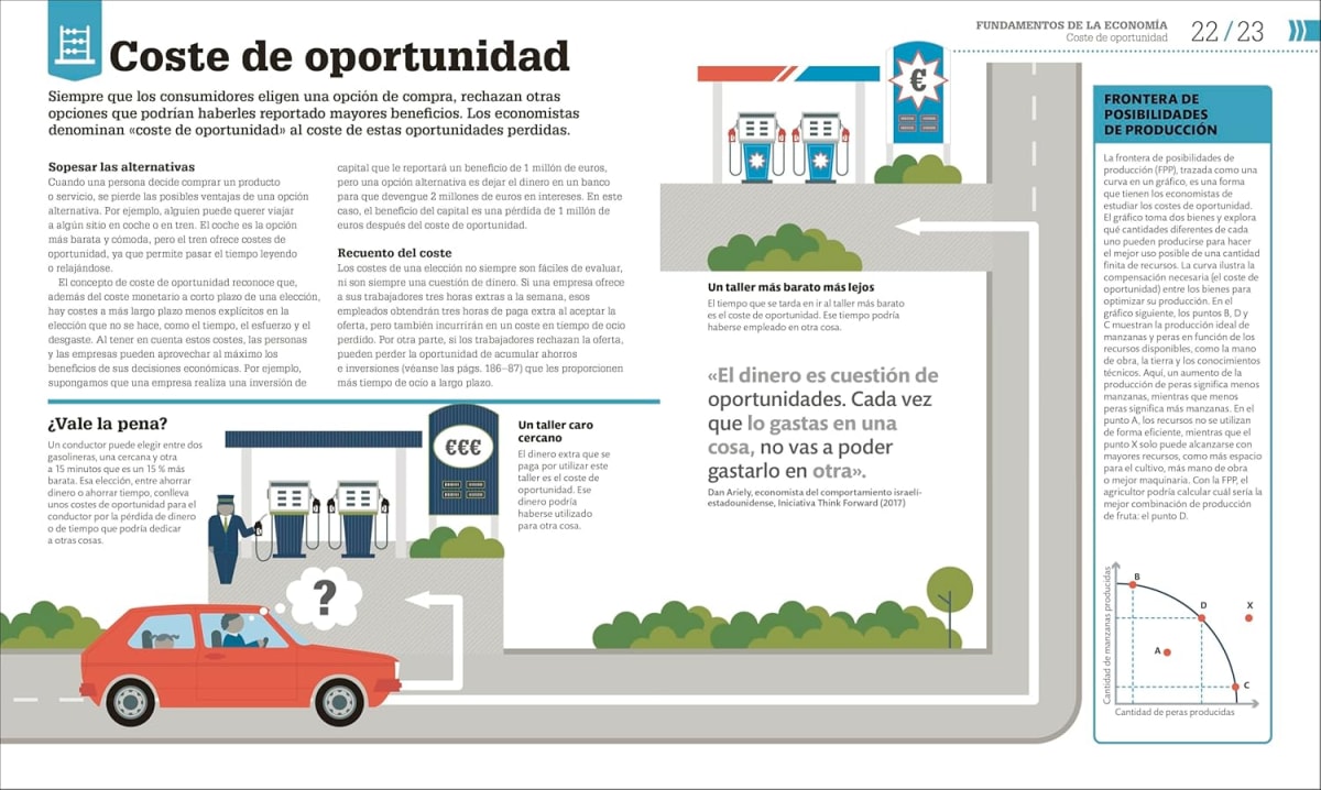 COMO FUNCIONA LA ECONOMIA2