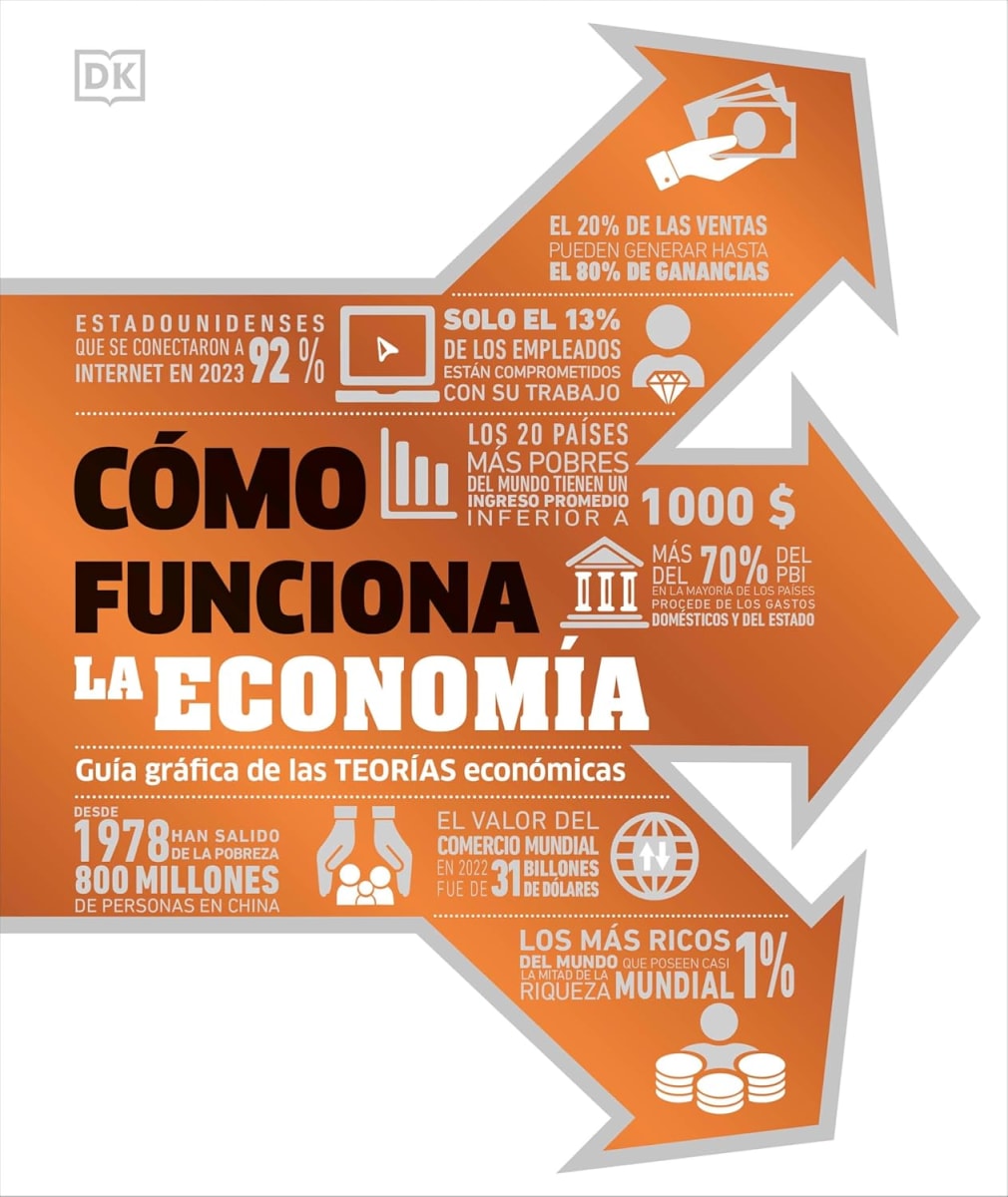 COMO FUNCIONA LA ECONOMIA1