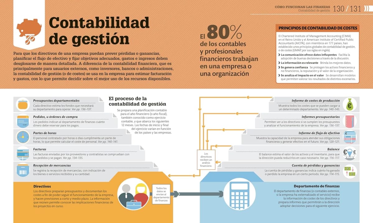 COMO FUNCIONA UNA EMPRESA5