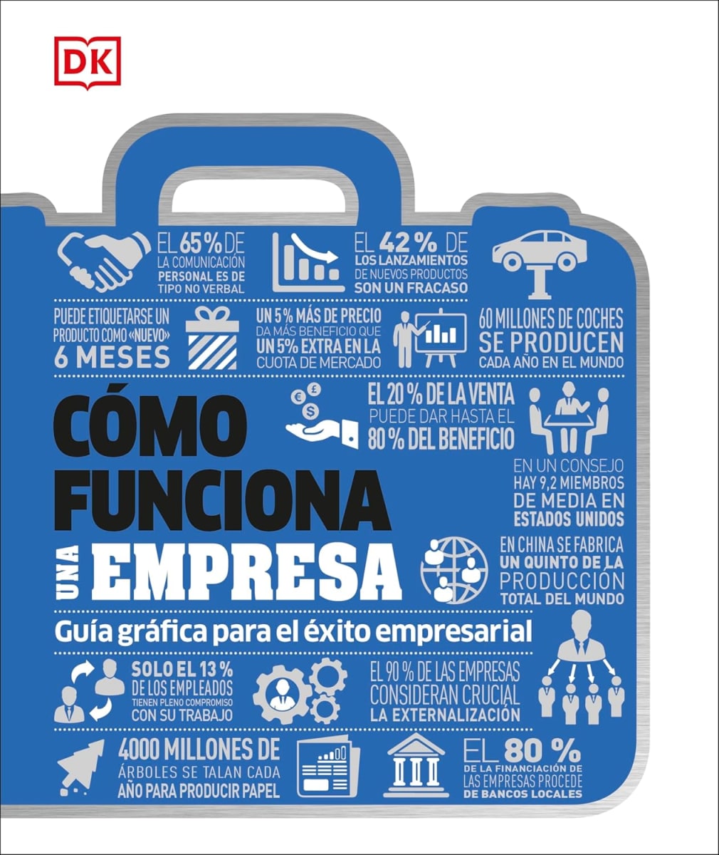 COMO FUNCIONA UNA EMPRESA1