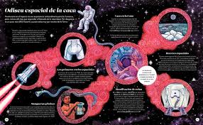 EL LIBRO DE LA CACA3