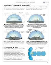 CURSO BÁSICO DE ASTRONOMÍA4