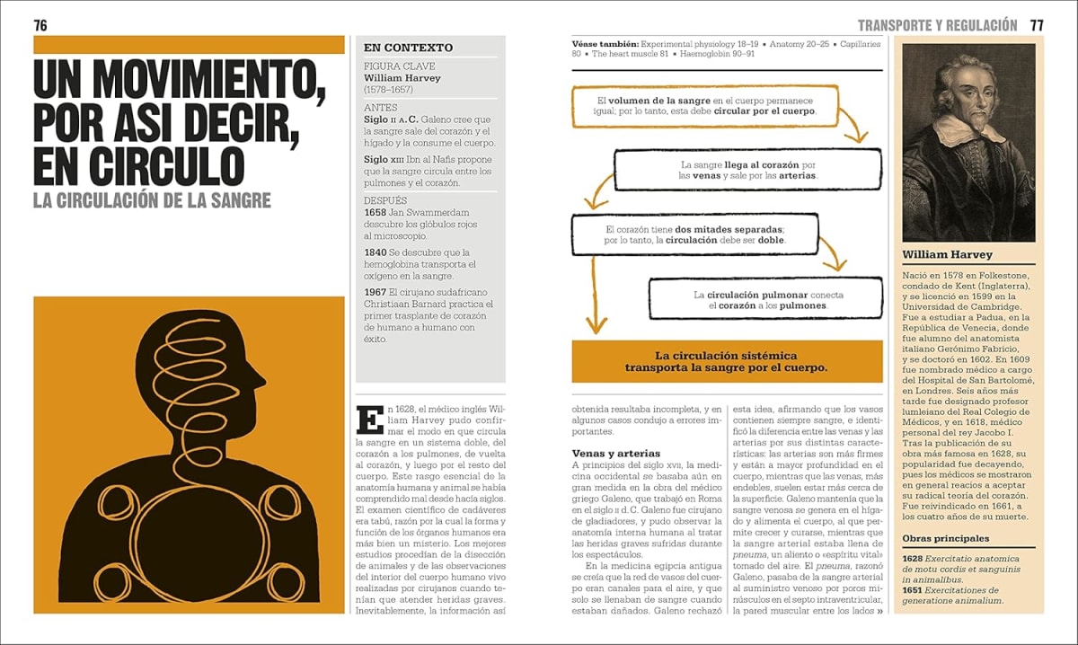 EL LIBRO DE LA BIOLOGIA4