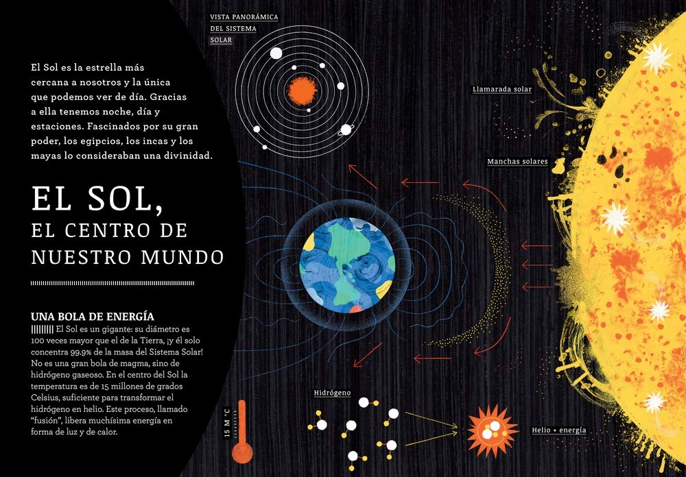 EL SISTEMA SOLAR. UN LIBRO QUE BRILLA EN LA OSCURIDAD2