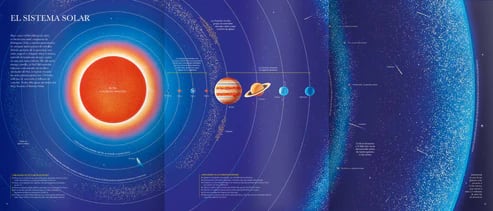 EL UNIVERSO4