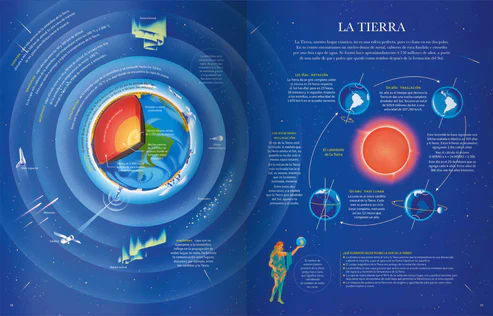 EL UNIVERSO3