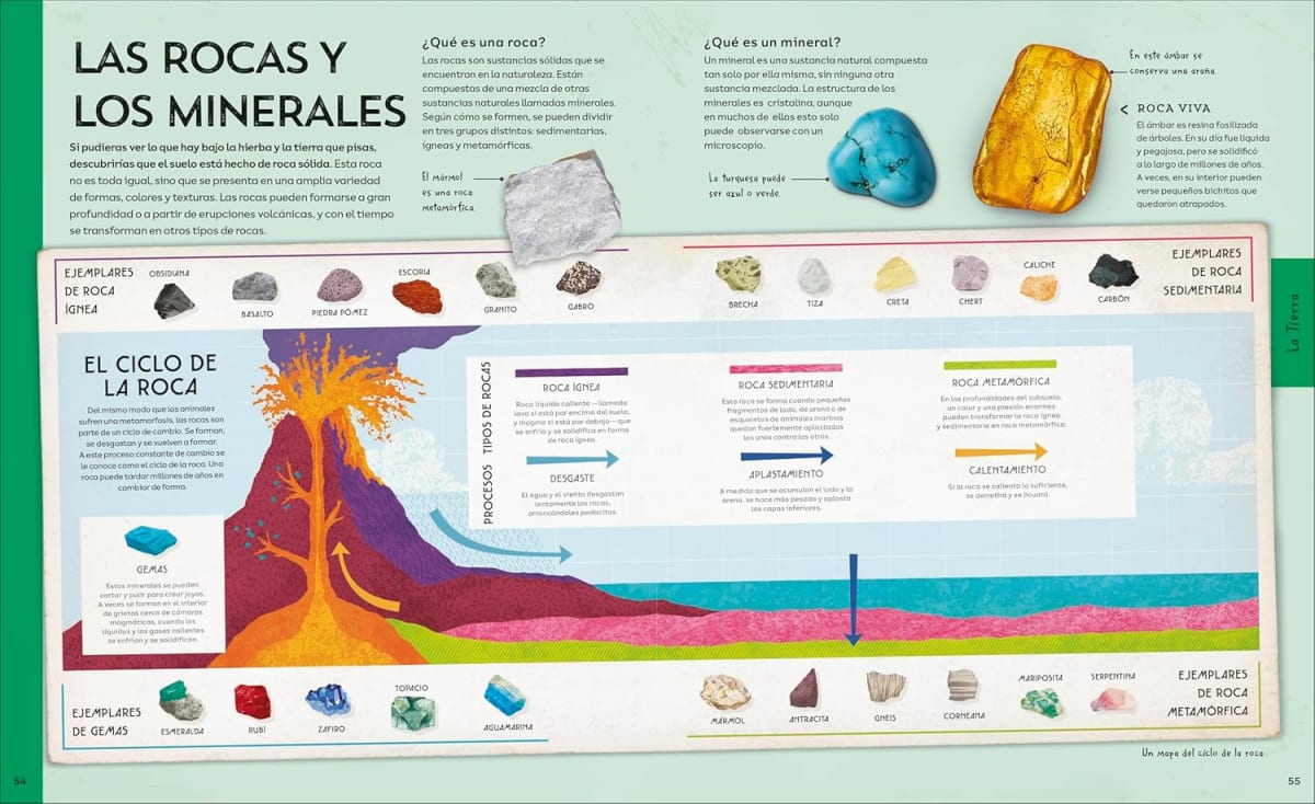 ¡EXPLORA!6