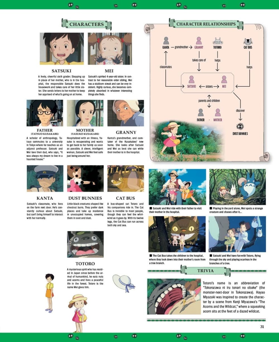 STUDIO GHIBLI  COMPLETE WORKS4