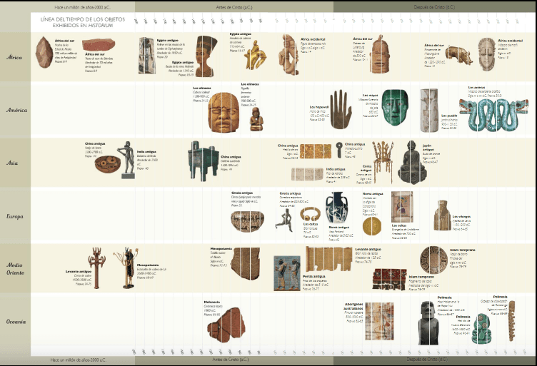 HISTORIUM2