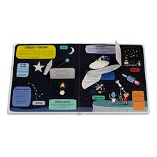 PEQUEÑOS EXPLORADORES: EL ESPACIO EXTERIOR2