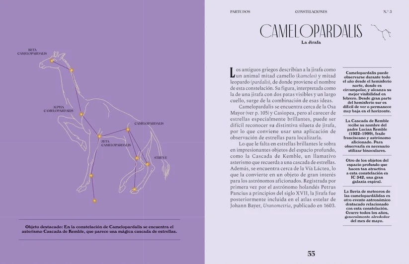 UNA GUÍA PARA CURIOSOS: CONSTELACIONES2