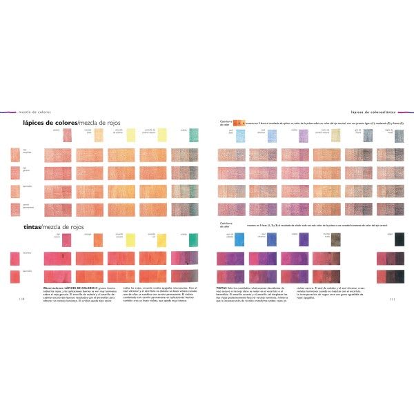 LA BIBLIA DE LA MEZCLA DE COLORES4