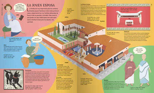 LA VIDA EN LA ANTIGUA ROMA3