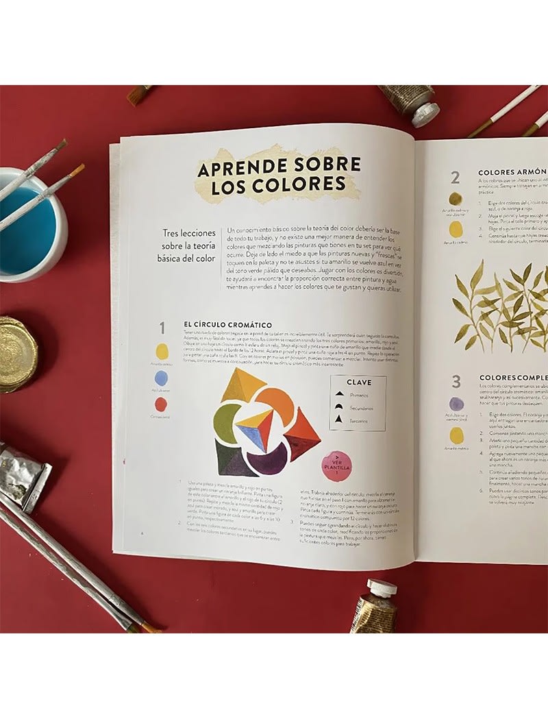 AUMENTA TU CONFIANZA EN LA ACUARELA3