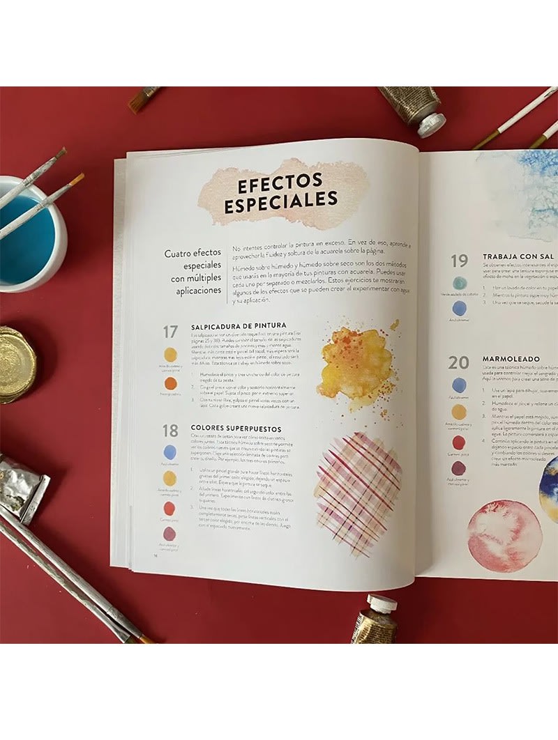 AUMENTA TU CONFIANZA EN LA ACUARELA2