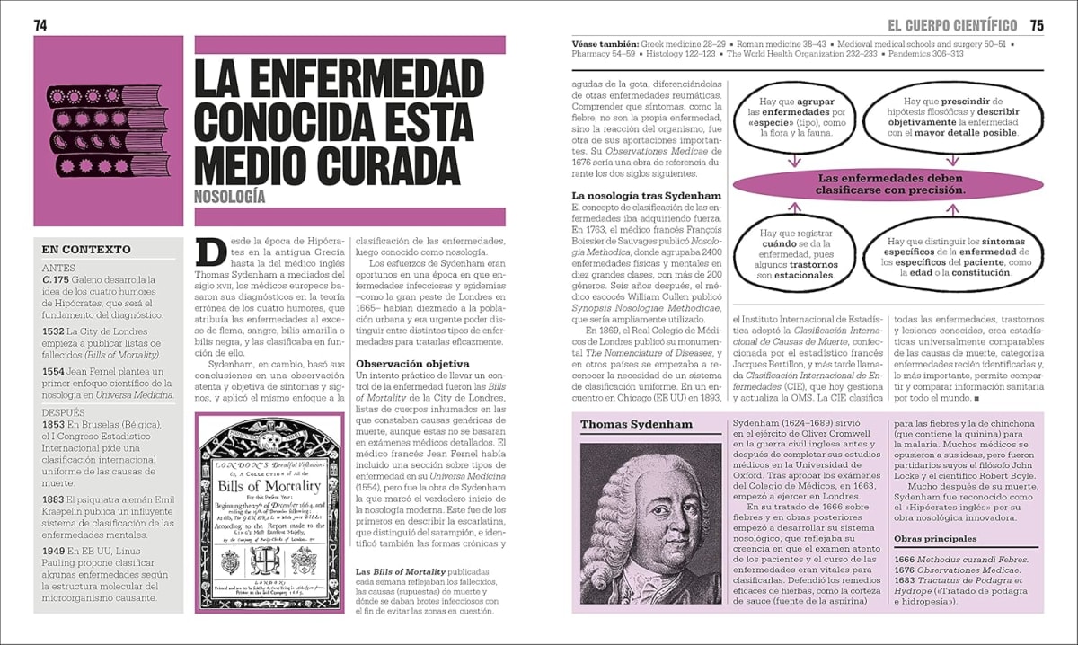 GRANDES IDEAS. EL GRAN LIBRO DE LA MEDICINA3