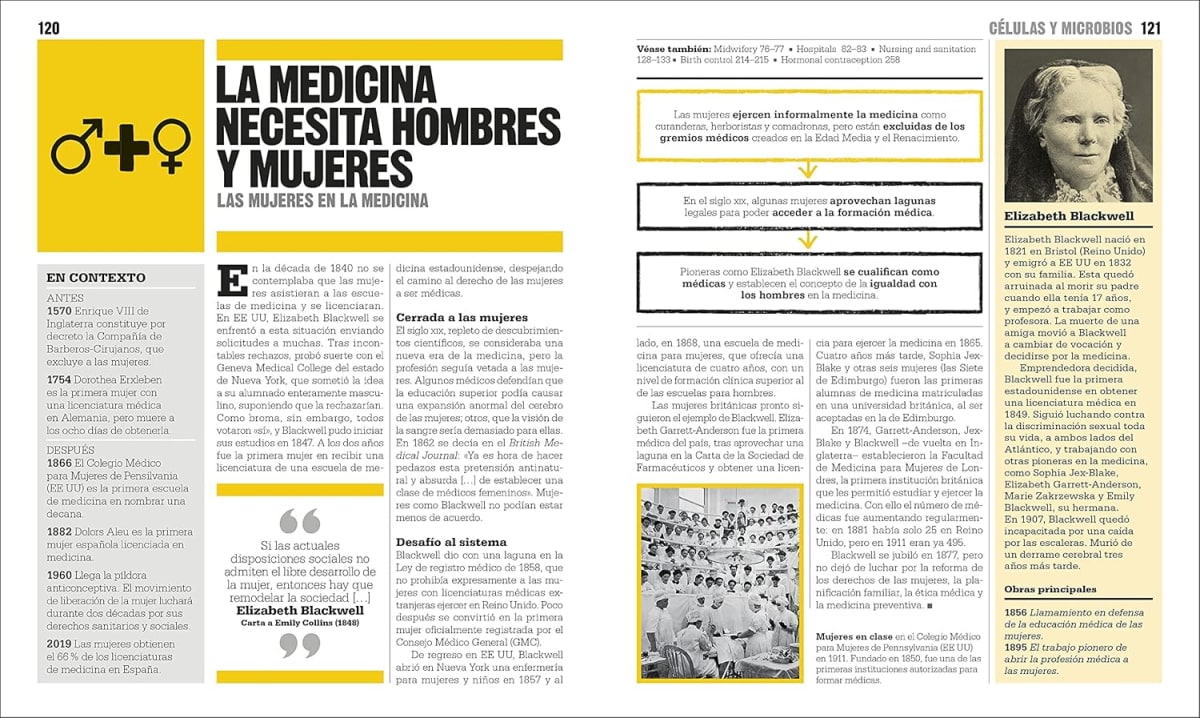 GRANDES IDEAS. EL GRAN LIBRO DE LA MEDICINA5