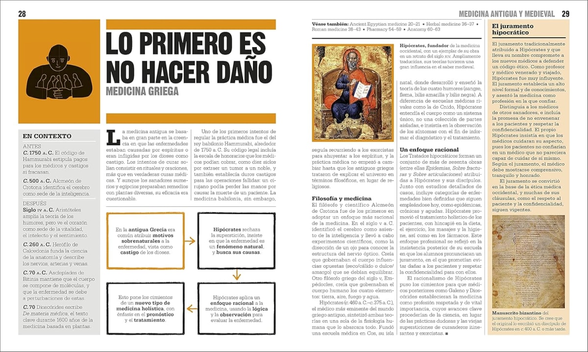 GRANDES IDEAS. EL GRAN LIBRO DE LA MEDICINA2