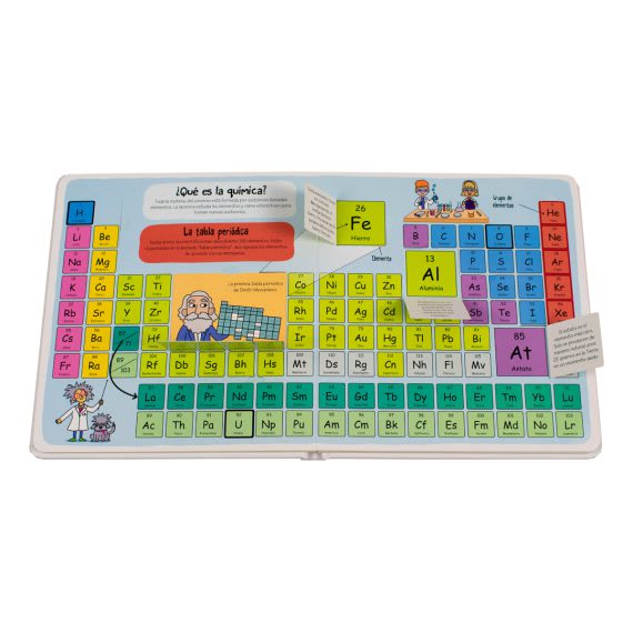 PEQUEÑOS EXPLORADORES: CIENCIA2