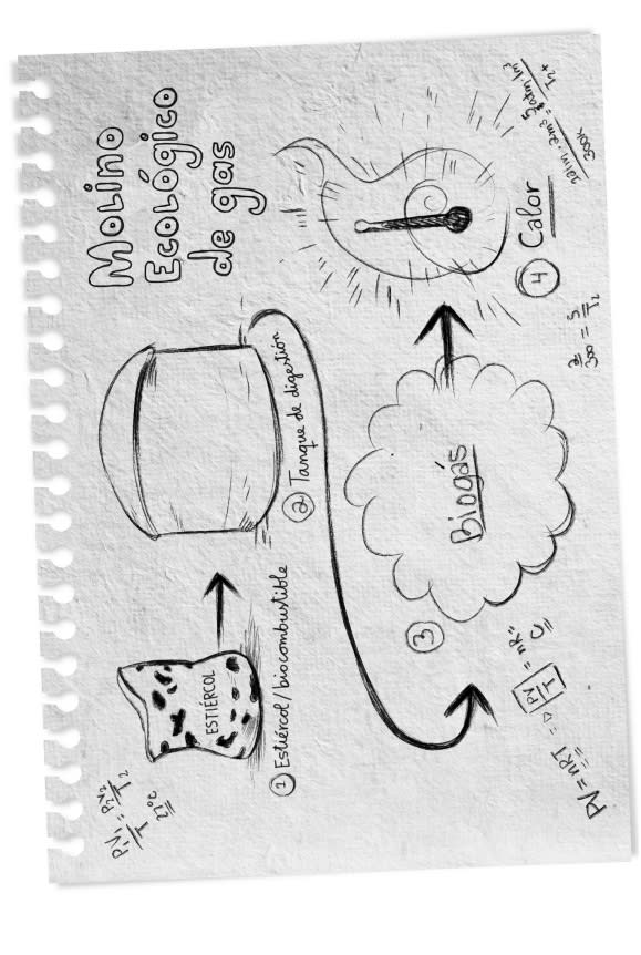 MAX EINSTEIN. UN EXPERIMENTO GENIAL3